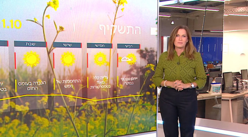 התחזית 30.09.25