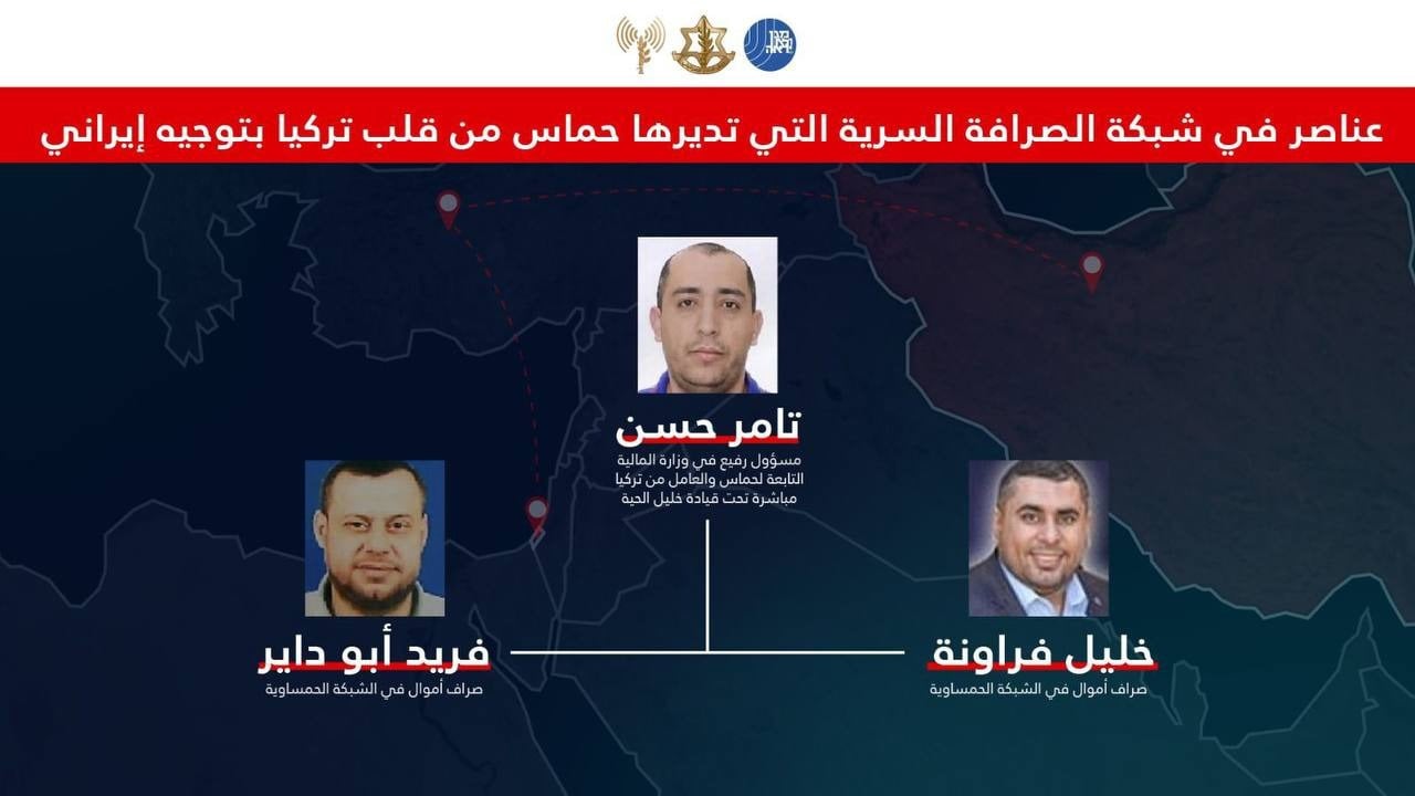 שלושת חלפני הכספים העזתים שפועלים מטורקיה בשליחות חמאס