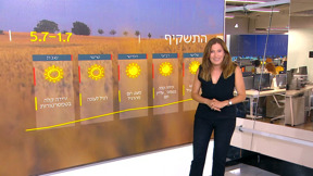 תחזית (16)