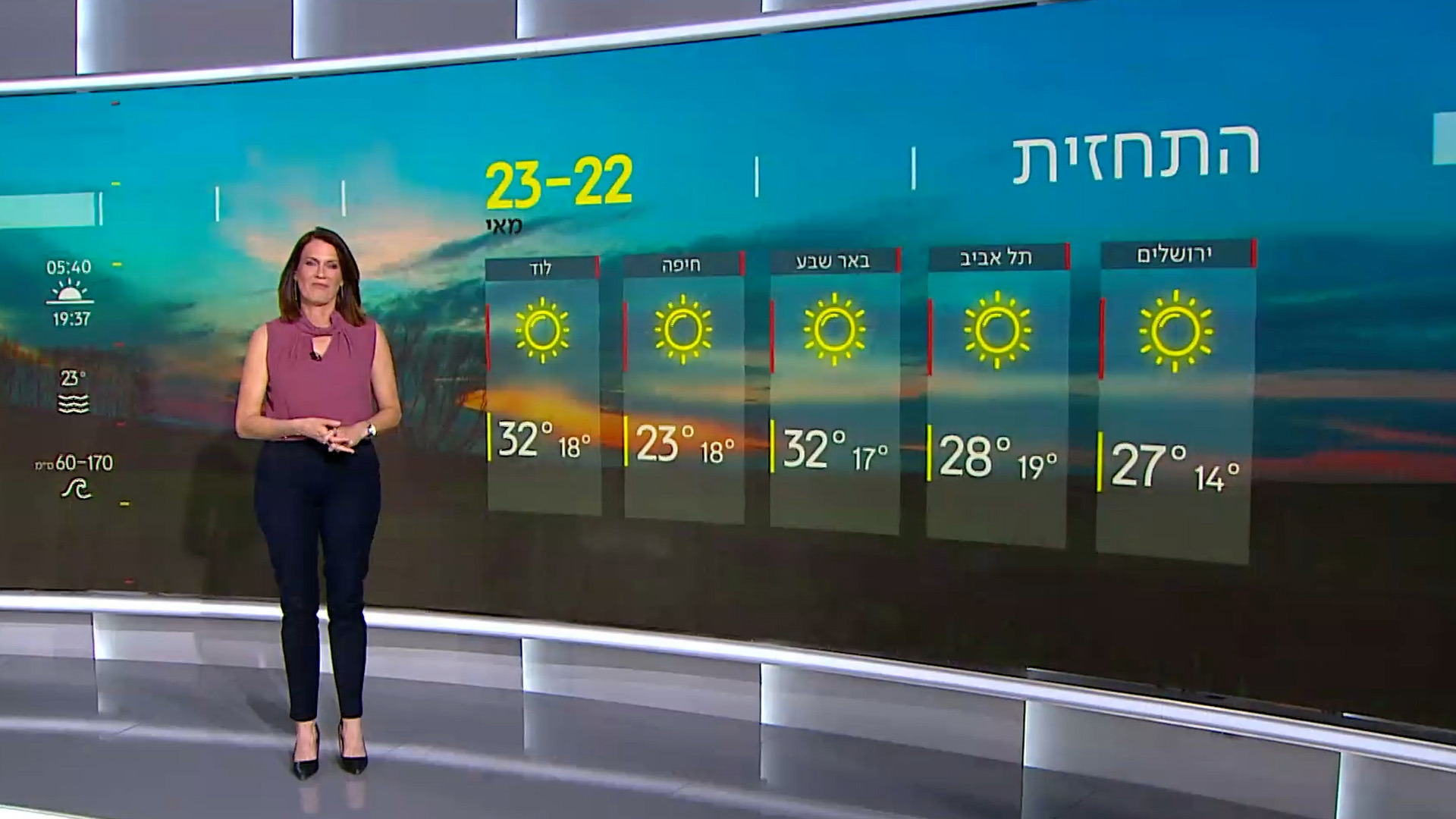 התחזית | 22.05.23