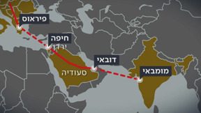 רכבת השלום