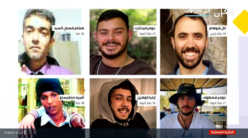 المخطوفون الستة سيفرج عنهم السبت
