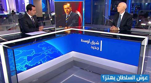 شرق اوسط جديد