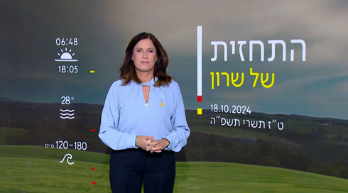 התחזית | 18.10.24: ירידה קלה במידות החום