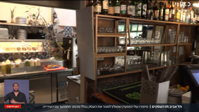 עסק VS עיריית תל אביב