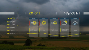 התחזית 02.11.24