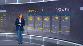 התחזית 29.12.24 | גשם בכל רחבי הארץ