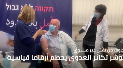 المسائية 