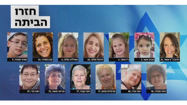 החטופים המשוחררים משבי חמאס, 24.11.23