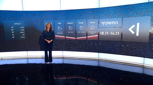 הגשם סוף סוף כאן | התחזית 13.11.25