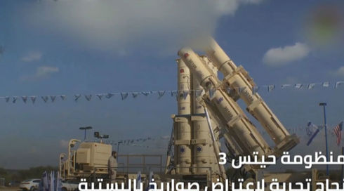 منظومة الحيتس