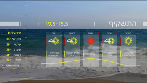 התחזית 14.05.25