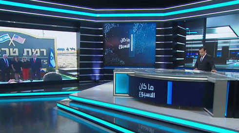ما كان الاسبوع