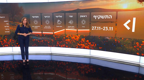 התחזית  22.11.25