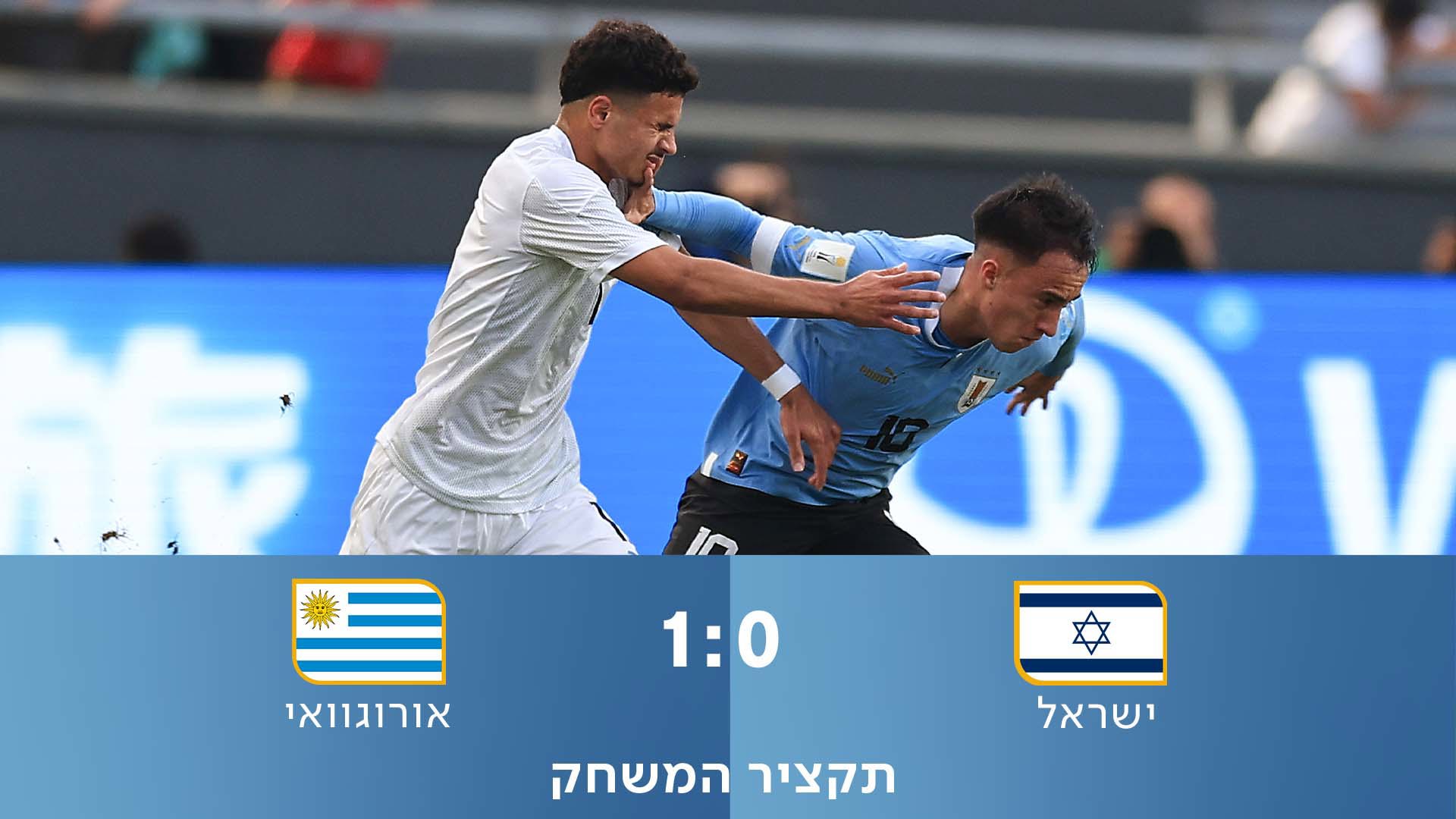 תקציר המשחק ישראל אורוגוואי 04.06.23 Copy