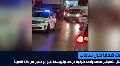 ما كان الاسبوع