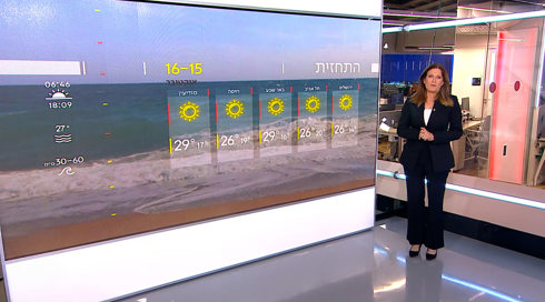 התחזית 15.10.25