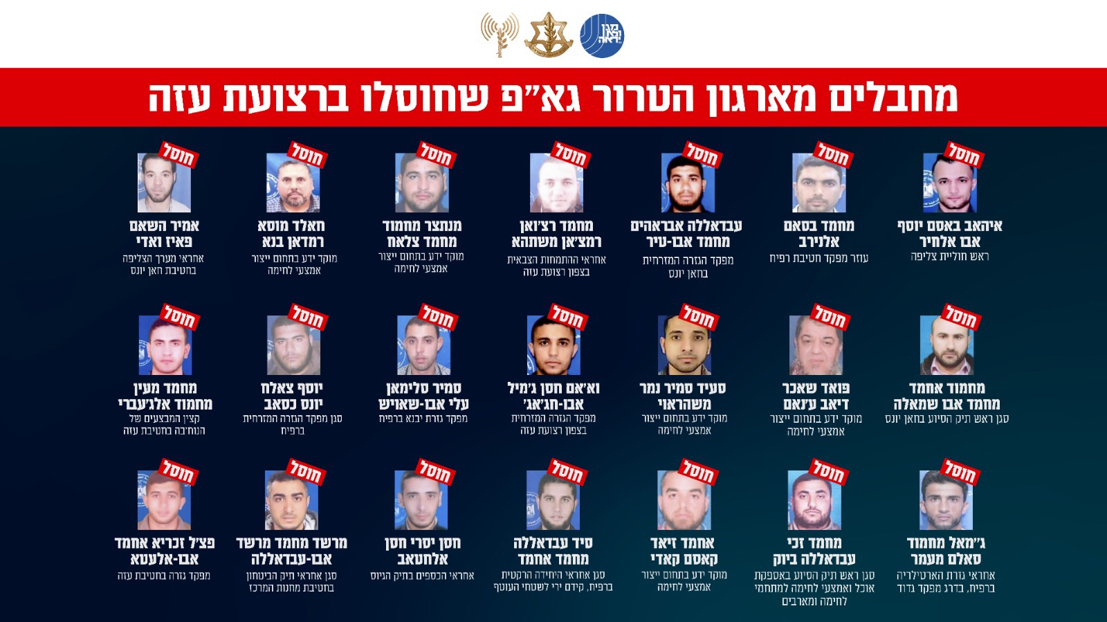 מחבלים מארגון הגא"פ שחוסלו על ידי צה"ל ושב"כ