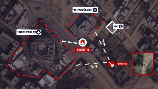 בית חולים רצועת עזה