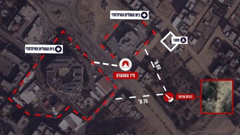 בית חולים רצועת עזה