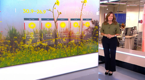 למרות הגשם - עדיין חם: התחזית 25.09.25