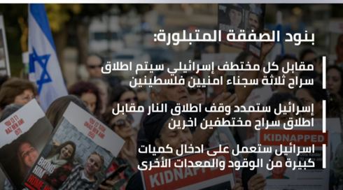 الخامسة في مكان | 21.11.2023