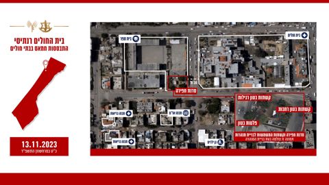 בית החולים רנתיסי התבוססות חמאס בבתי חולים