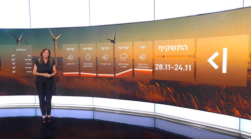 תחזית 23.11.25