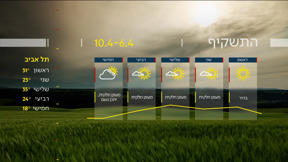 התחזית 05.04.25
