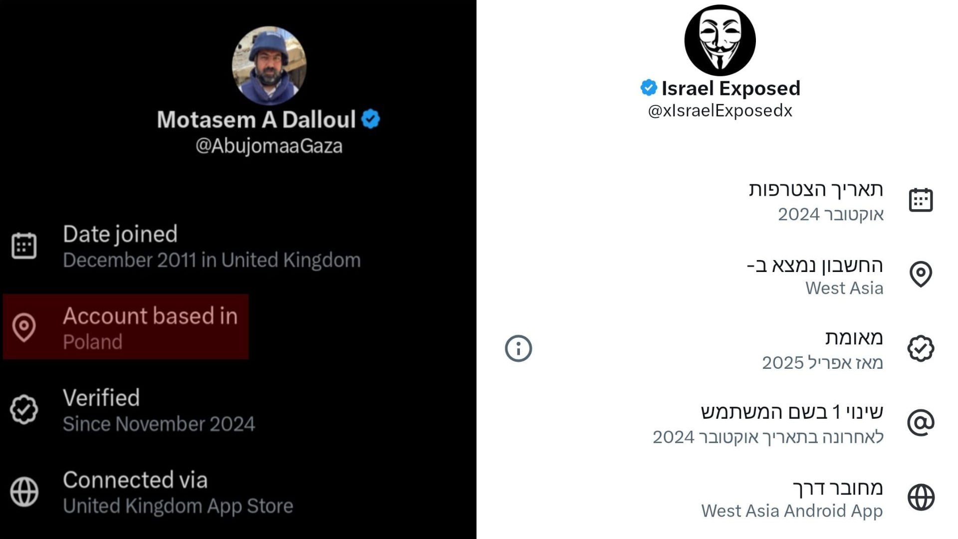 הפיצ'ר החדש ברשת X עם מיקומי המשתמשים