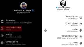 הפיצ'ר החדש ברשת X עם מיקומי המשתמשים