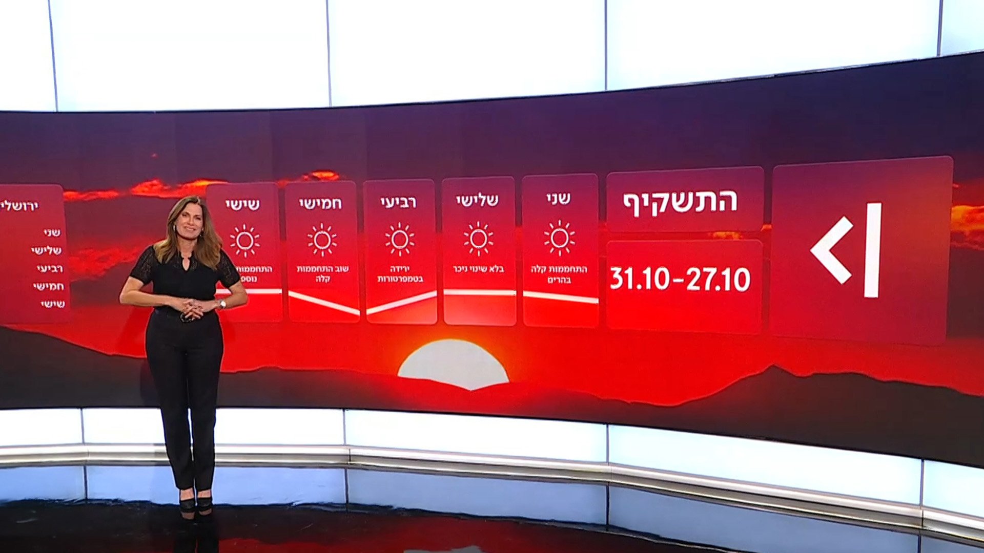 התחזית 26.10.25
