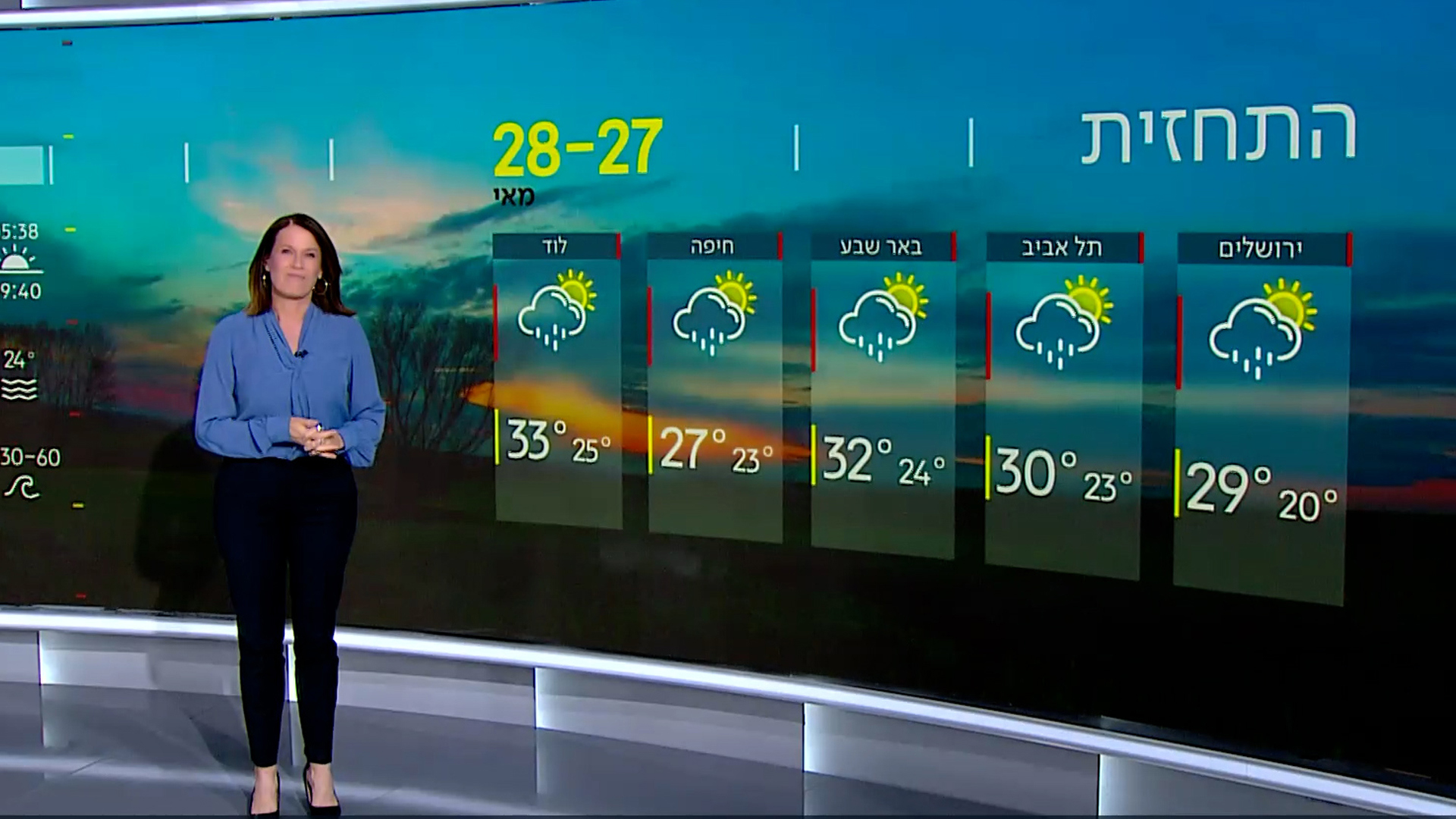 התחזית 27.05.23