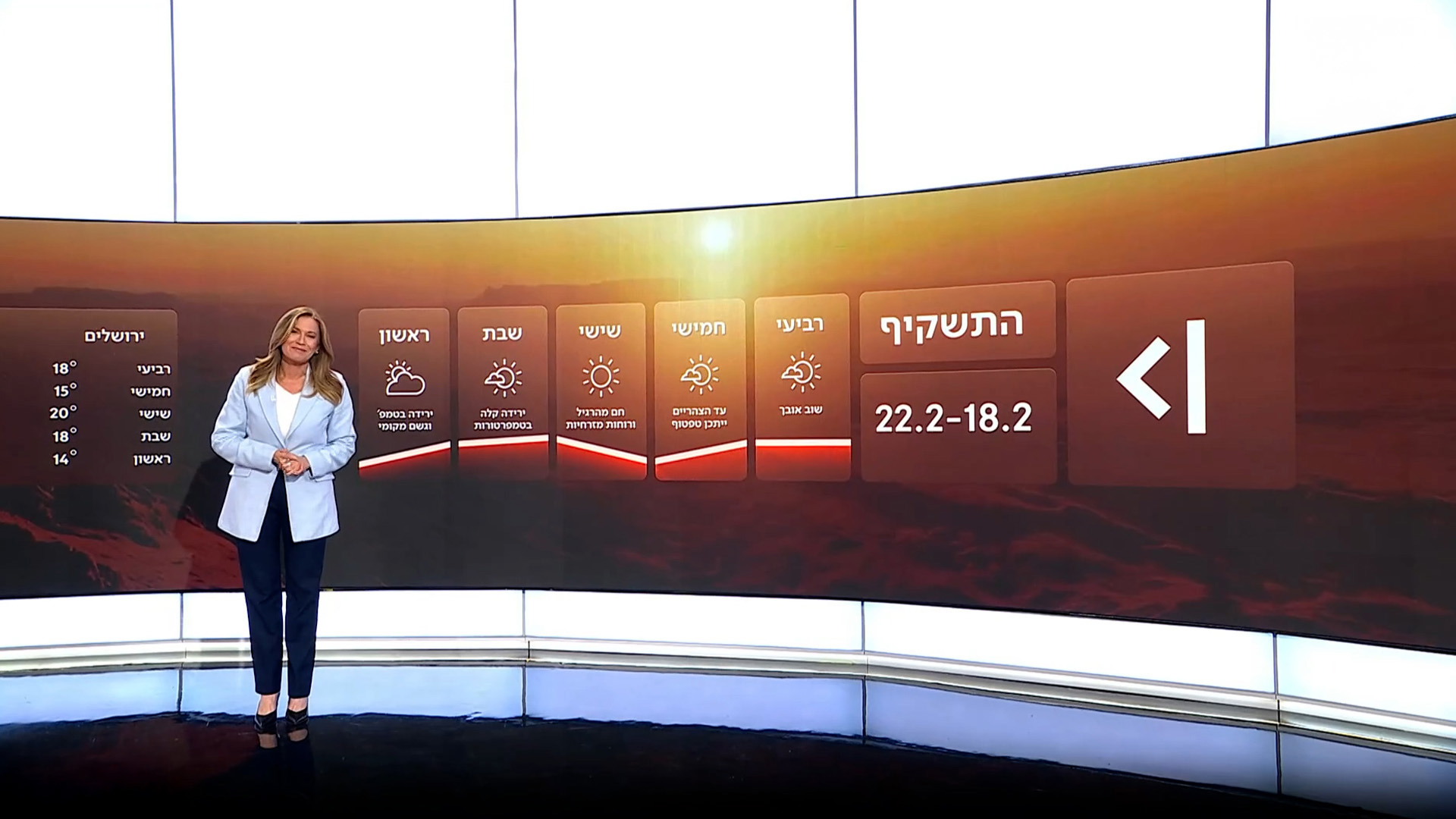 שוב אובך: התחזית | 17.02.26