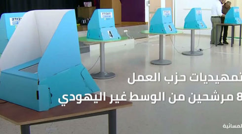 تمهيديات العمل