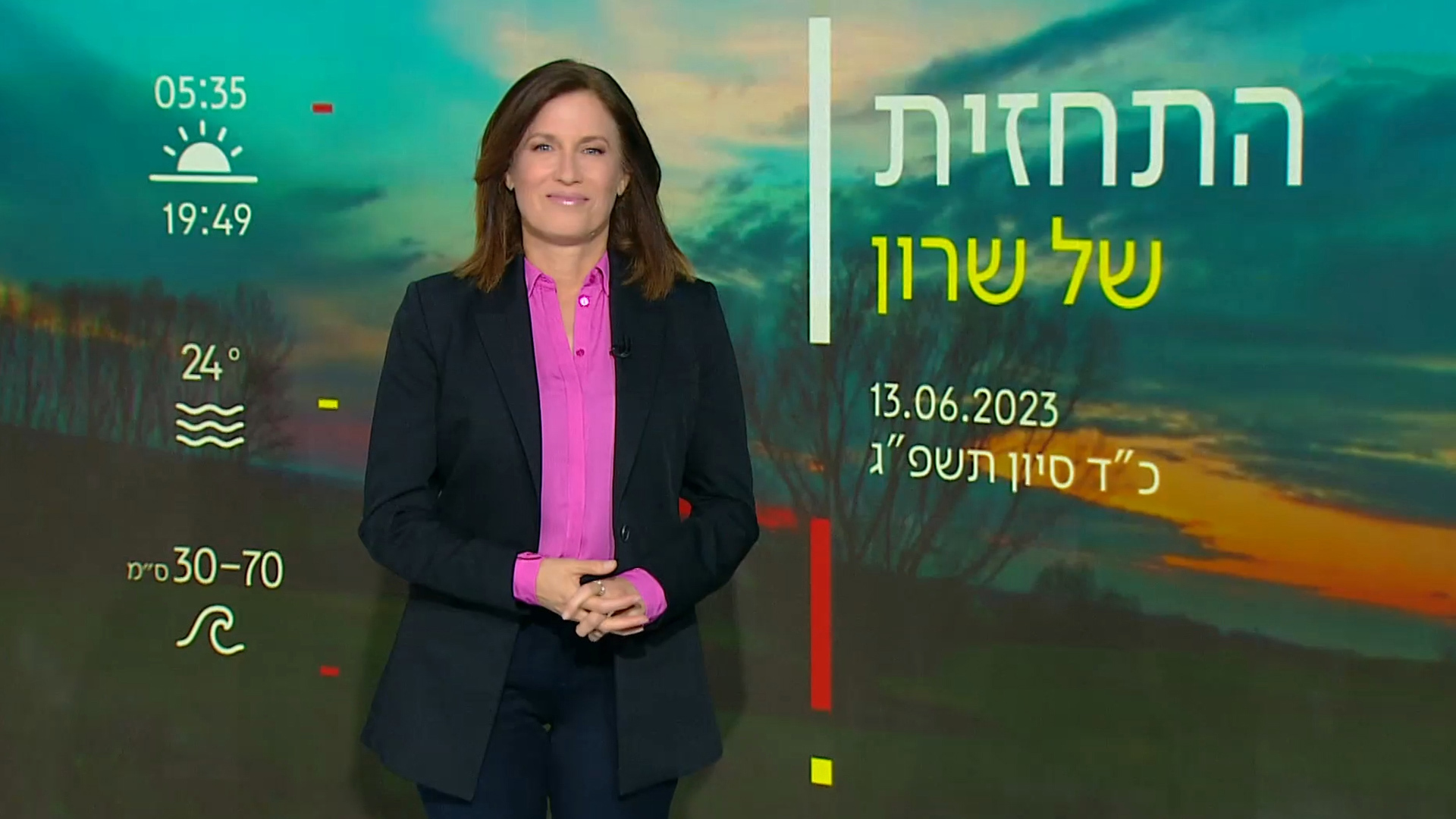 התחזית 13.06.23