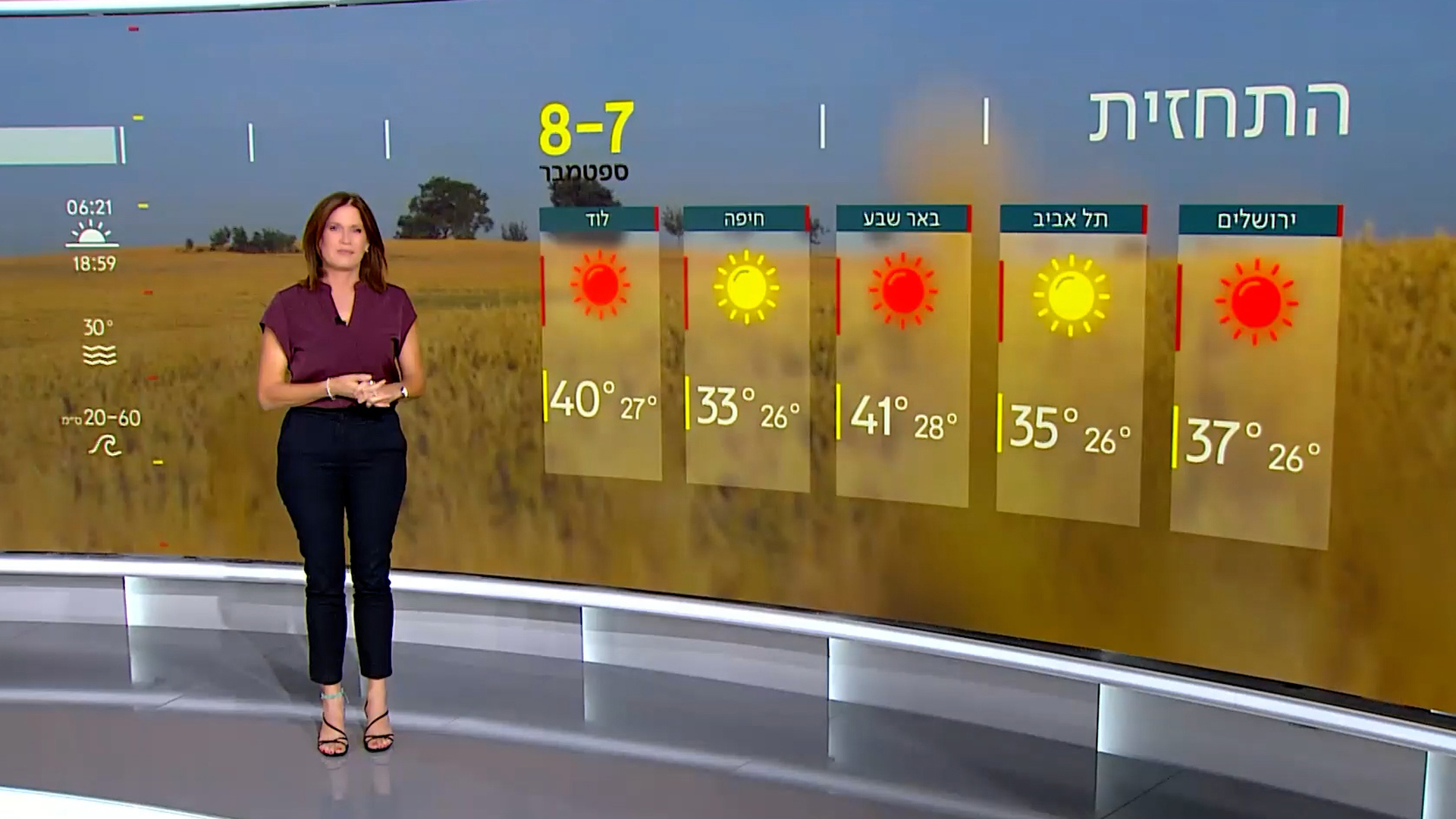 התחזית | 07.09.23