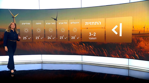 תחזית 02.12.25: מחר - התחממות נוספת