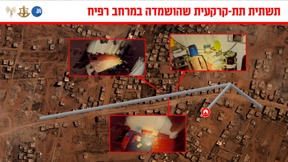 התשתית התת-קרקעית שהושמדה במרחב רפיח