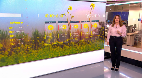 "לגמרי מרגישים שכבר סתיו": התחזית 05.10.25