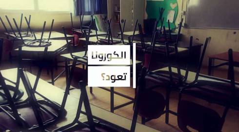 ما كان الأسبوع