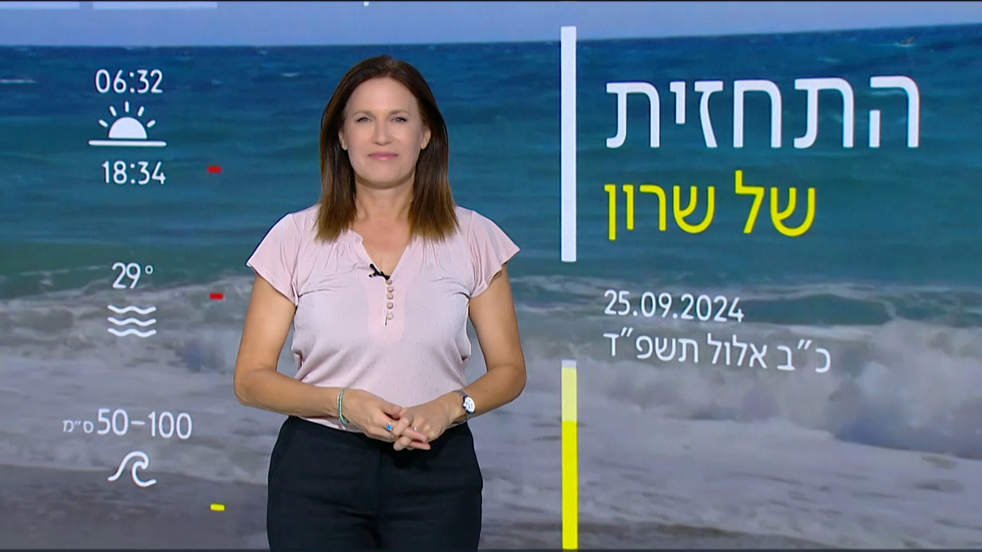 התחזית 25.9.24: התחממות קלה