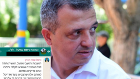 כרמל שאמה הכהן