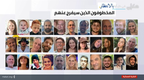 صور المخطوفين الـ 33 الذين سيفرج عنهم في المرحلة الأولى 